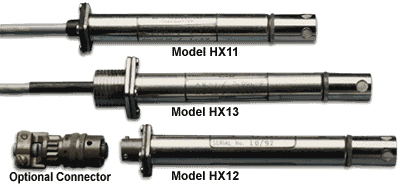 Models HX11, HX13, HX12